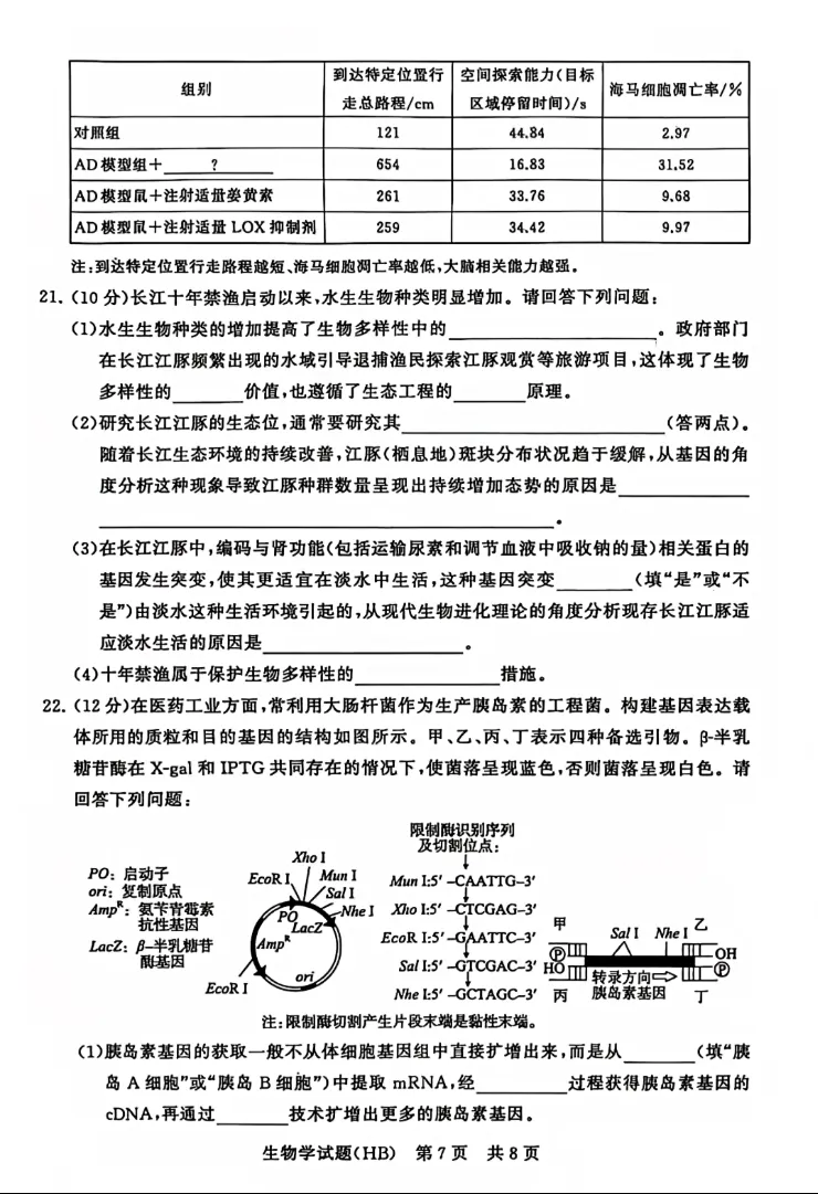 2025年12月(T8)八省联考-生物试卷及参考答案 第7张