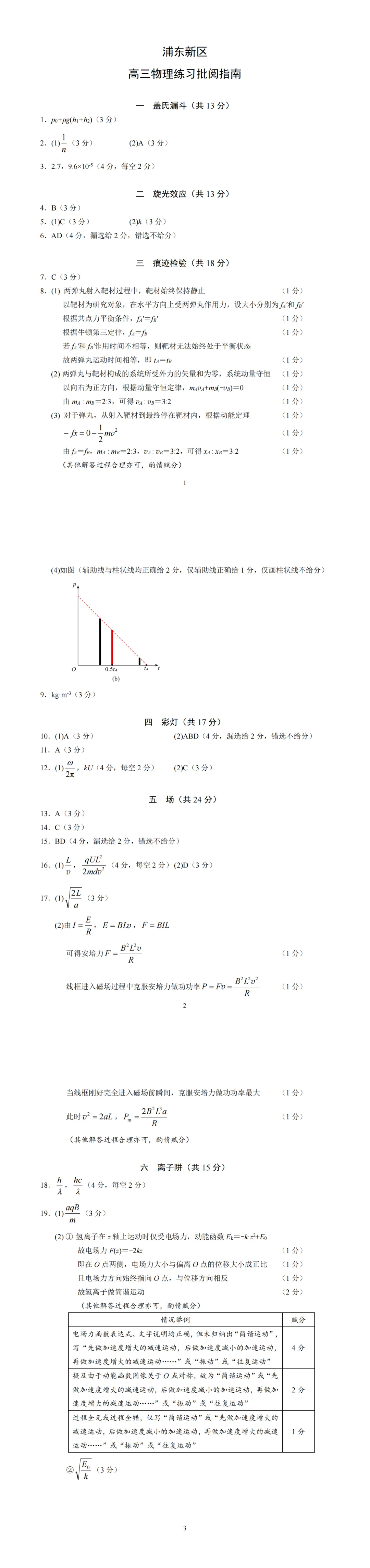 26年4月上海市浦东新区高三物理二模试卷 第3张