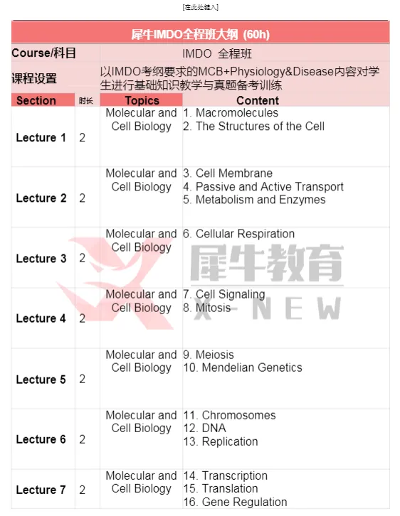 2026年USABO生物竞赛真题及答案解析~USABO生物竞赛分数线汇总 第6张