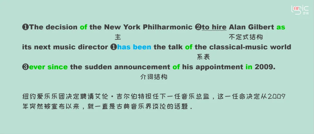 真题长难句打卡Day15 第3张