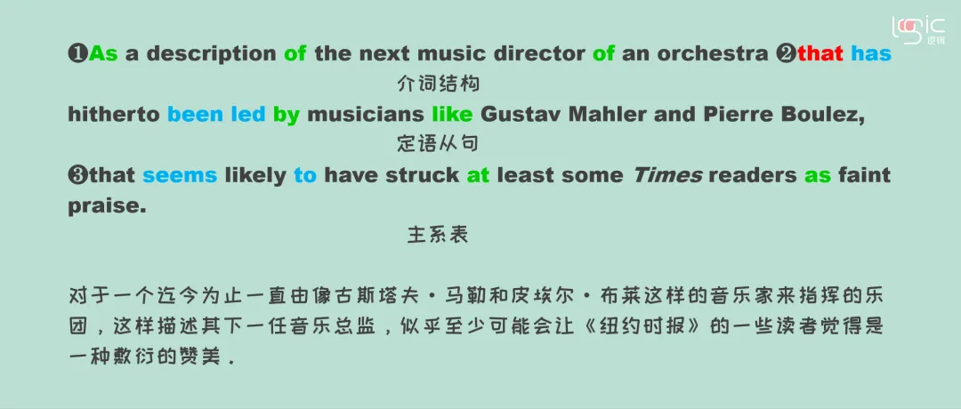 真题长难句打卡Day15 第4张