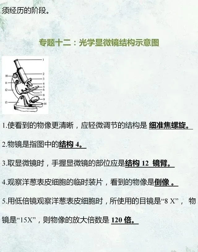 中考生物专题复习:识图作答专项练习,打印吃透,考试1分不丢! 第22张