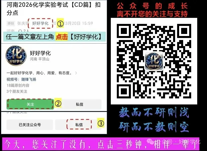写在模考前:试题是无限的,但错题是有限的 第5张