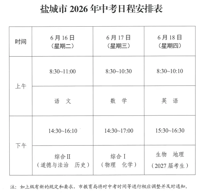 中考时间定了!2026盐城中考方案发布 第5张