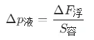 中考物理难点突破:压强与浮力变化量,掌握这些技巧轻松拿分! 第1张