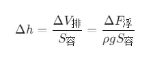 中考物理难点突破:压强与浮力变化量,掌握这些技巧轻松拿分! 第12张