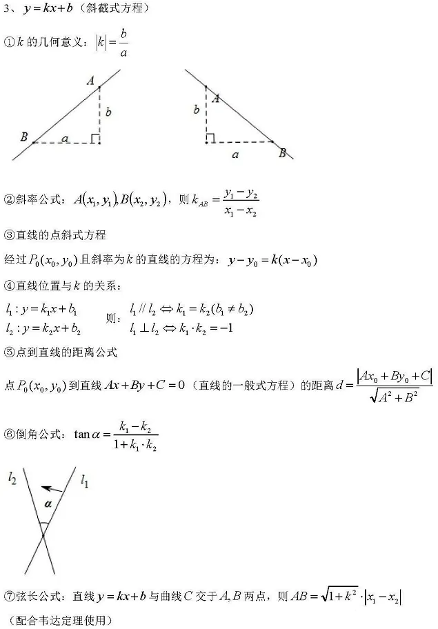 中考数学常用二级公式与结论汇总 第11张