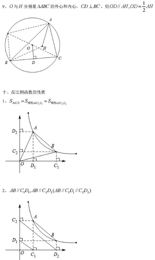 中考数学常用二级公式与结论汇总 第16张