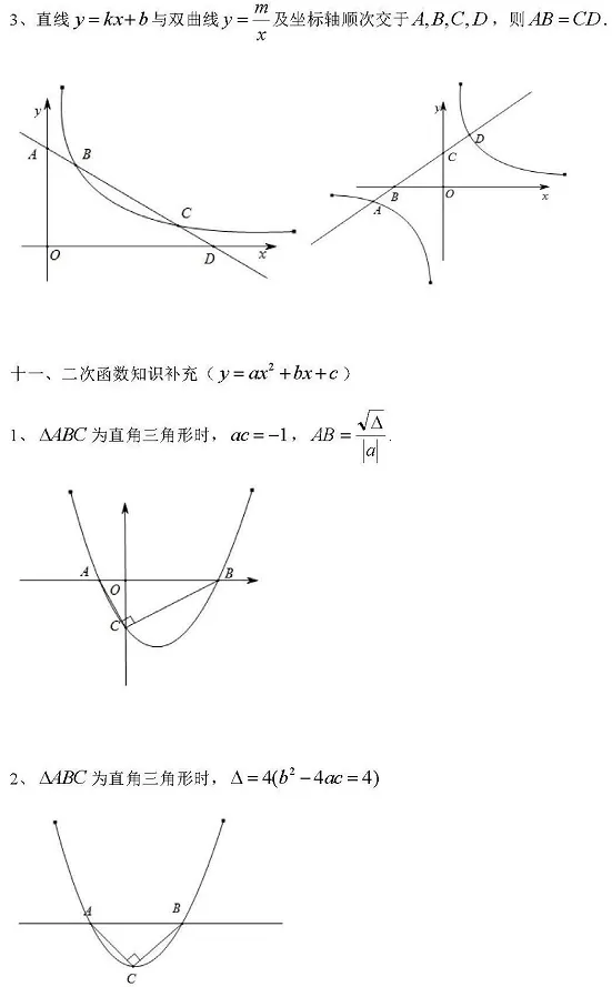 中考数学常用二级公式与结论汇总 第17张