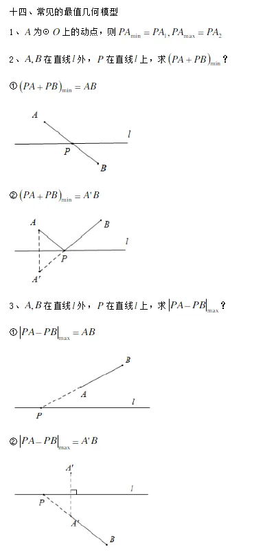 中考数学常用二级公式与结论汇总 第21张
