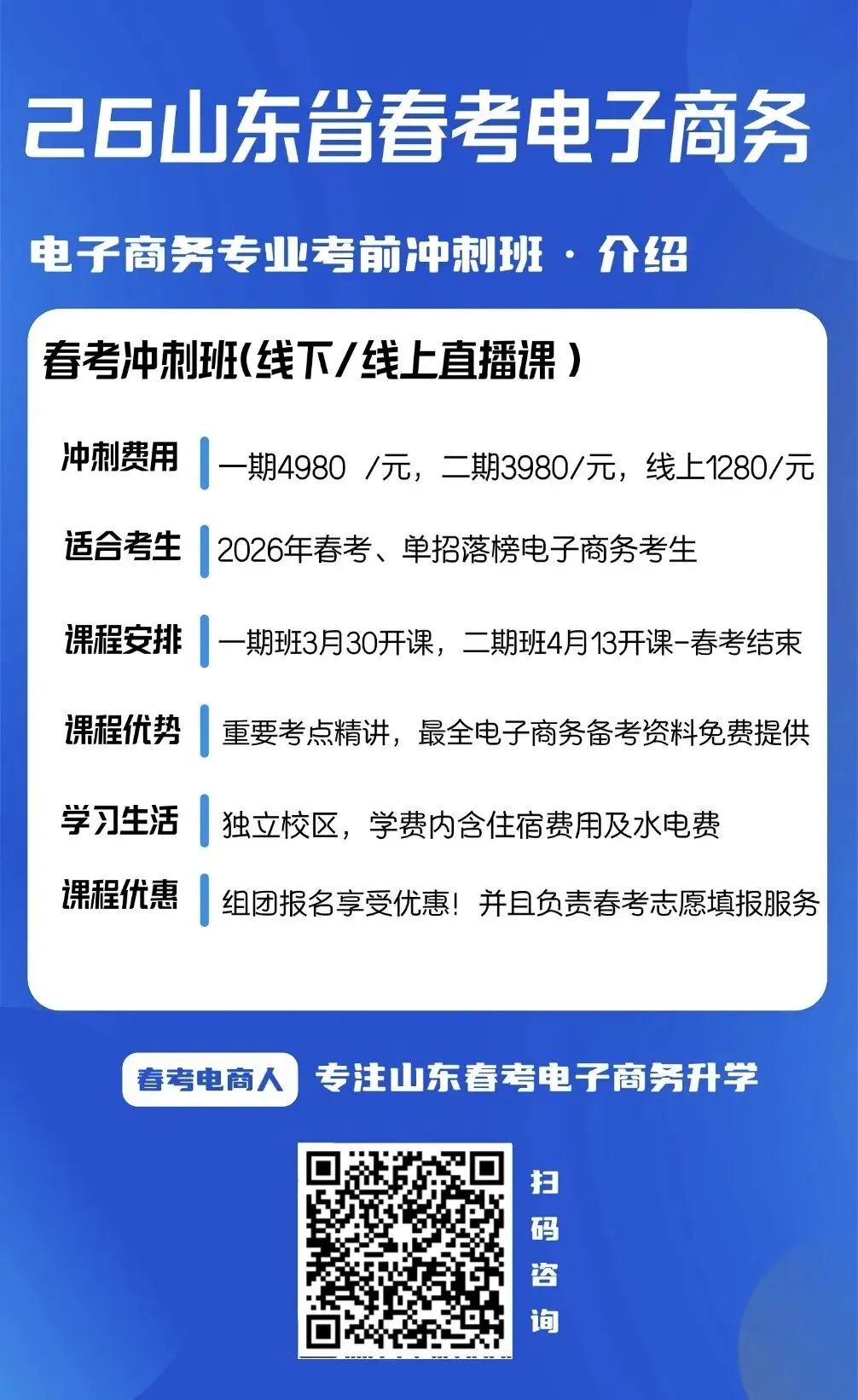 高三电子商务第二次模拟考试试题(含答案) 第6张