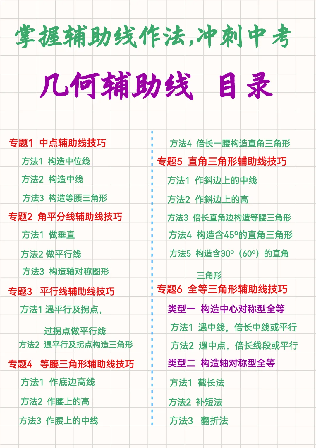中考几何82个辅助线笔记节选 第2张