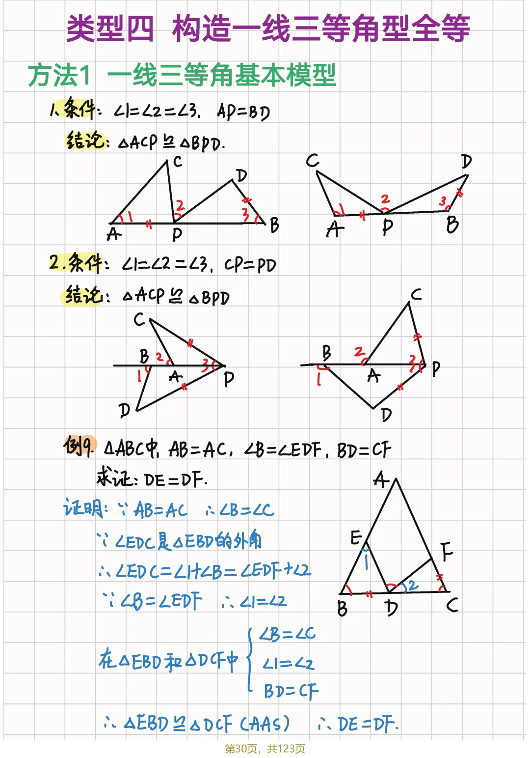 中考几何82个辅助线笔记节选 第35张