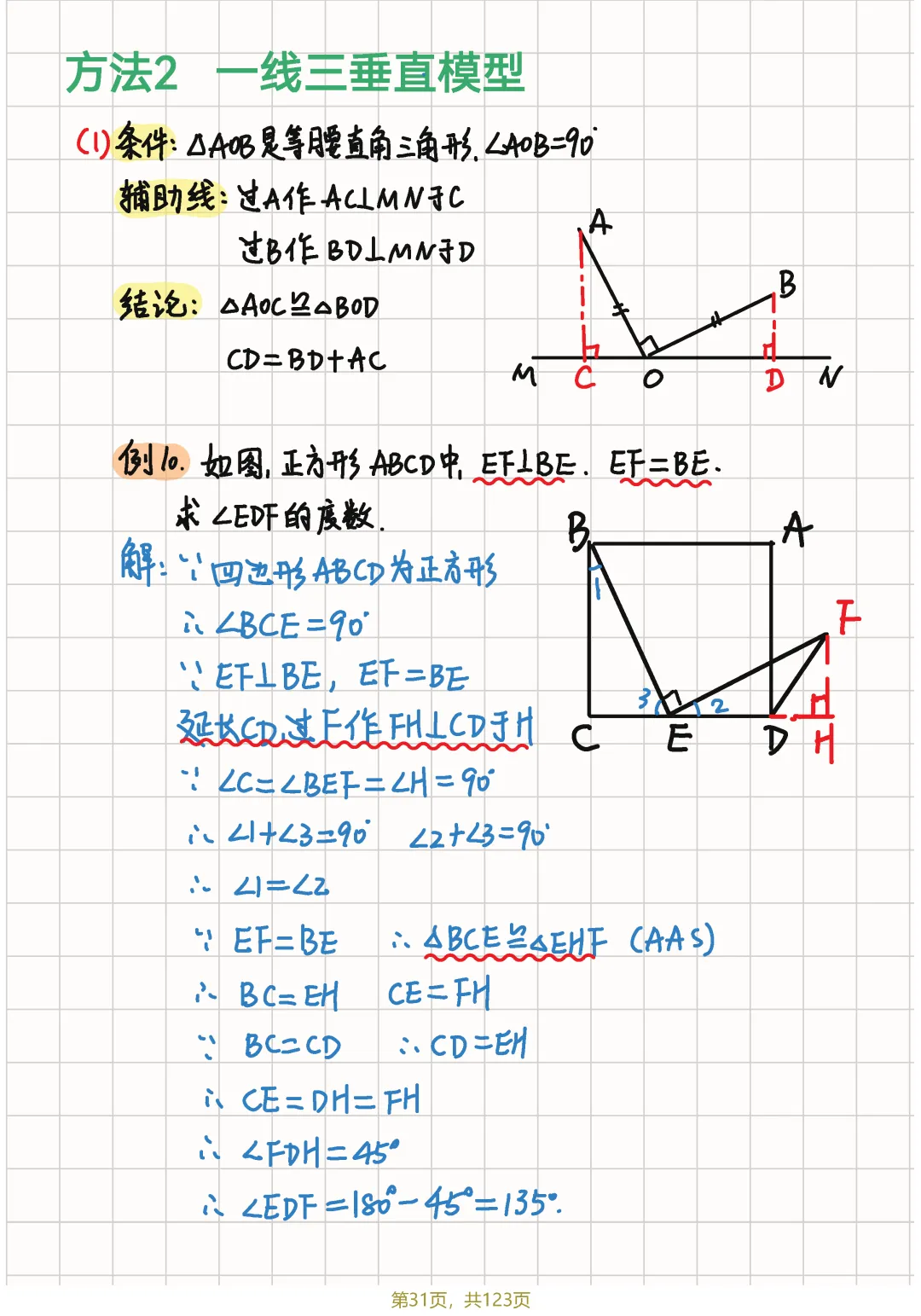 中考几何82个辅助线笔记节选 第36张