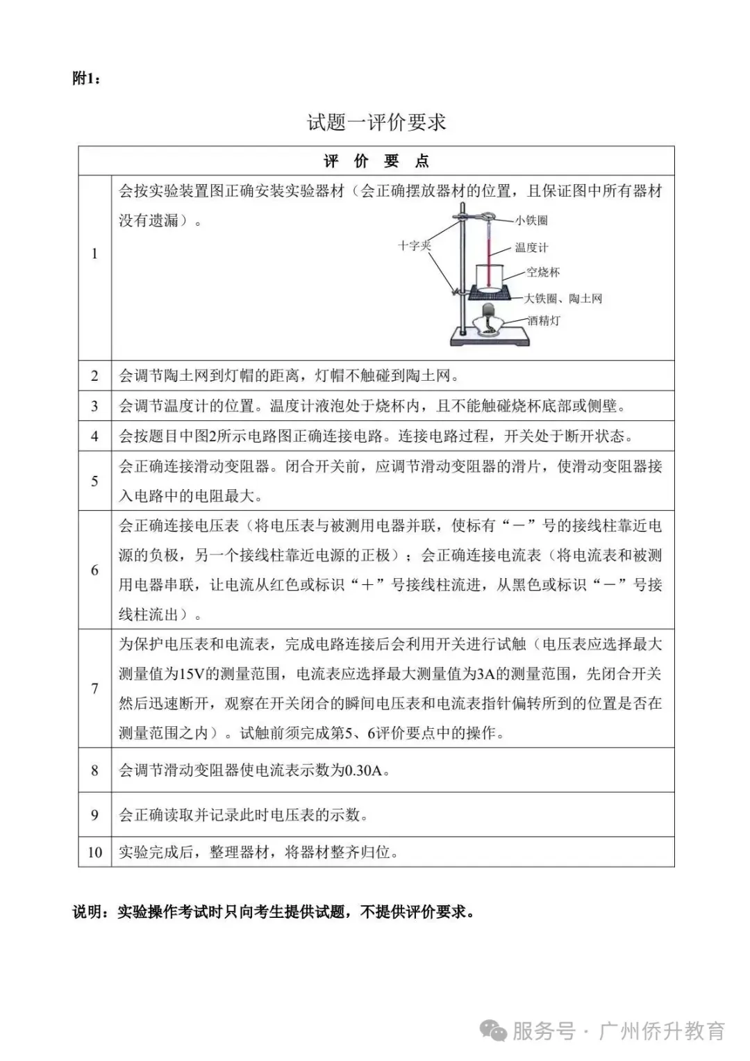 2026 广州中考物化生实验操作范围正式公布 第4张