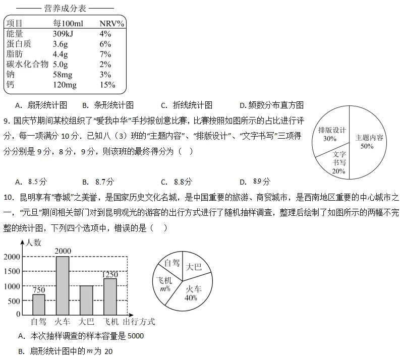 中考数学一轮复习|专题(八)统计与概率・阶段检测 第3张