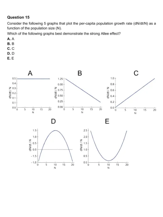 √全网首发!2026年USABO真题+答案解析已出,PDF电子版可下载~ 第6张