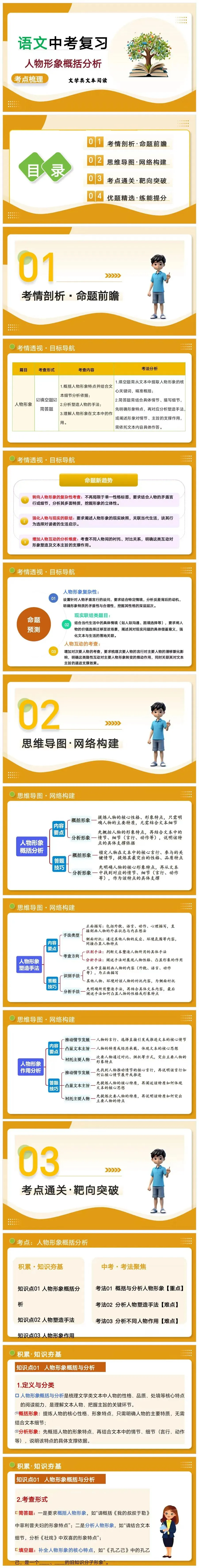 中考现代文阅读之人物形象概括分析与作用(复习课件) 第1张