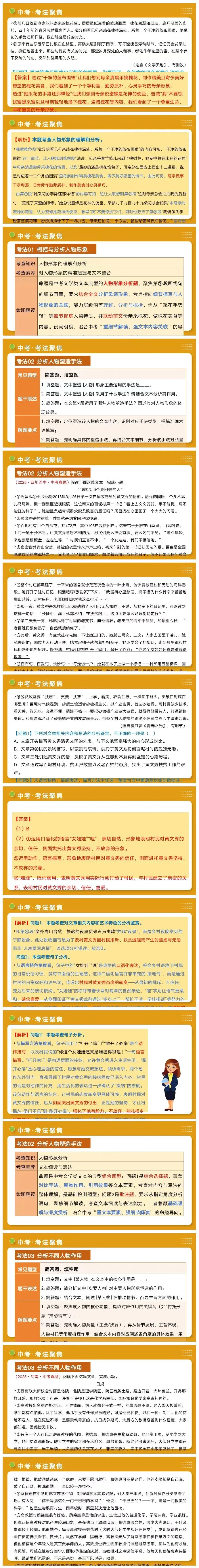 中考现代文阅读之人物形象概括分析与作用(复习课件) 第3张