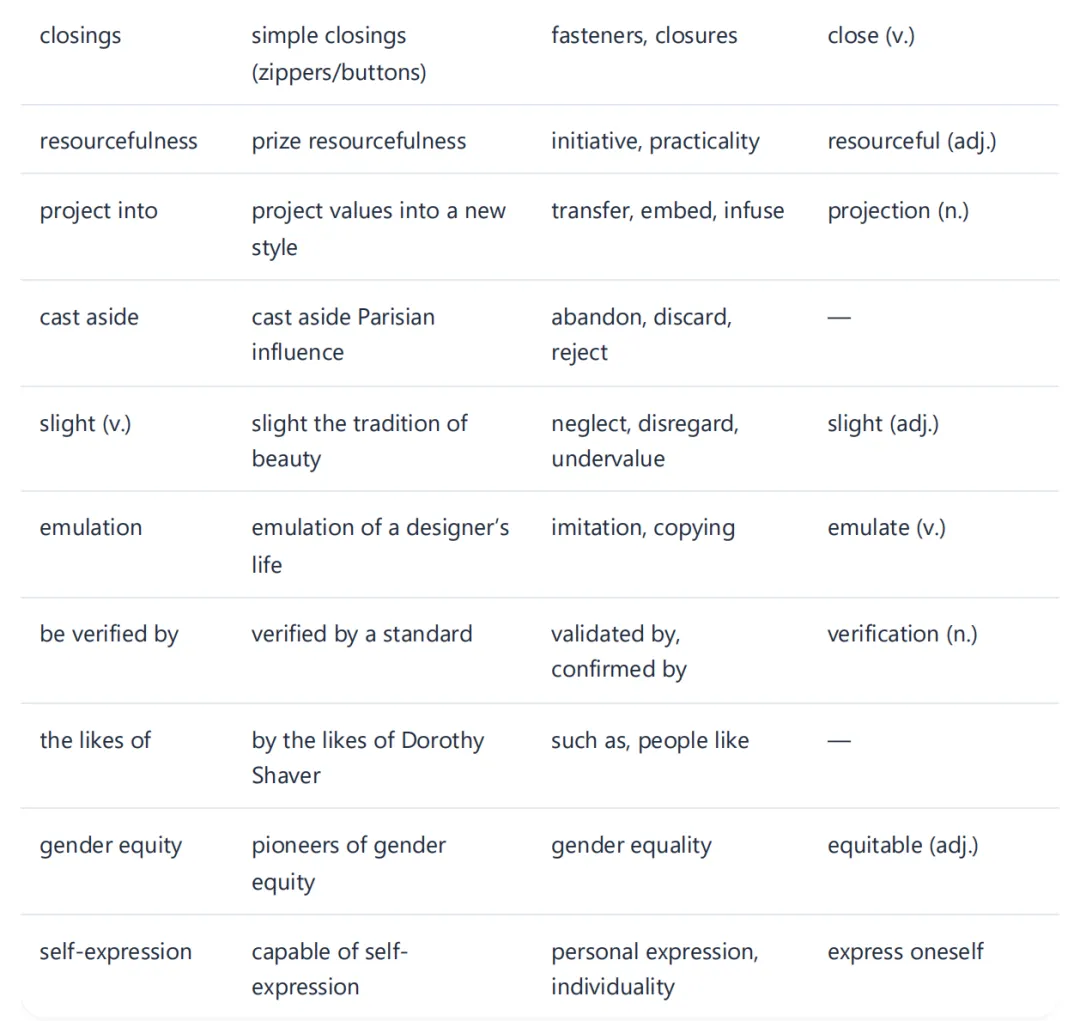2017年六级6月第二套试卷一篇阅读分析 第7张