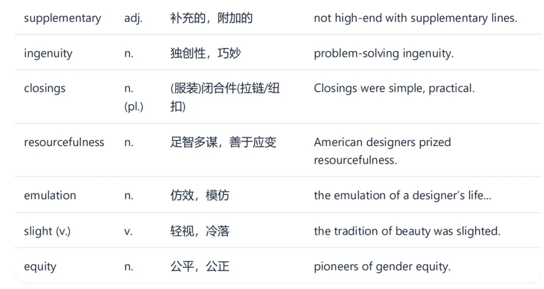 2017年六级6月第二套试卷一篇阅读分析 第9张
