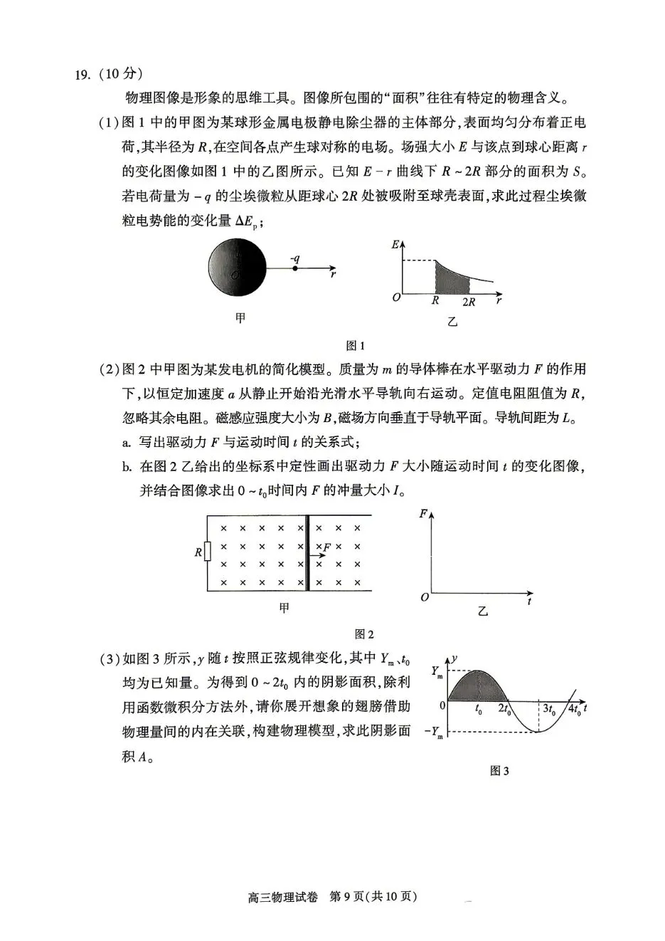 2026【朝阳】高三【一模物理】:真题试卷+深度解析+备考提分指南 第9张