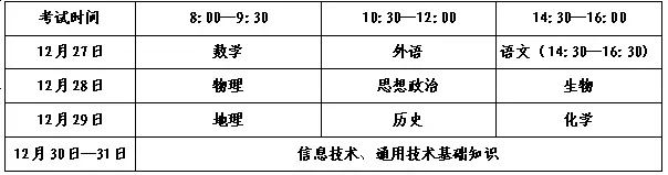 速来领山东合格考真题!2025年山东冬季合格考准考证打印开始! 第3张