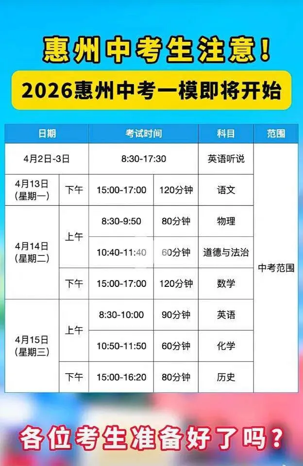 距离中考最后2个月 第2张