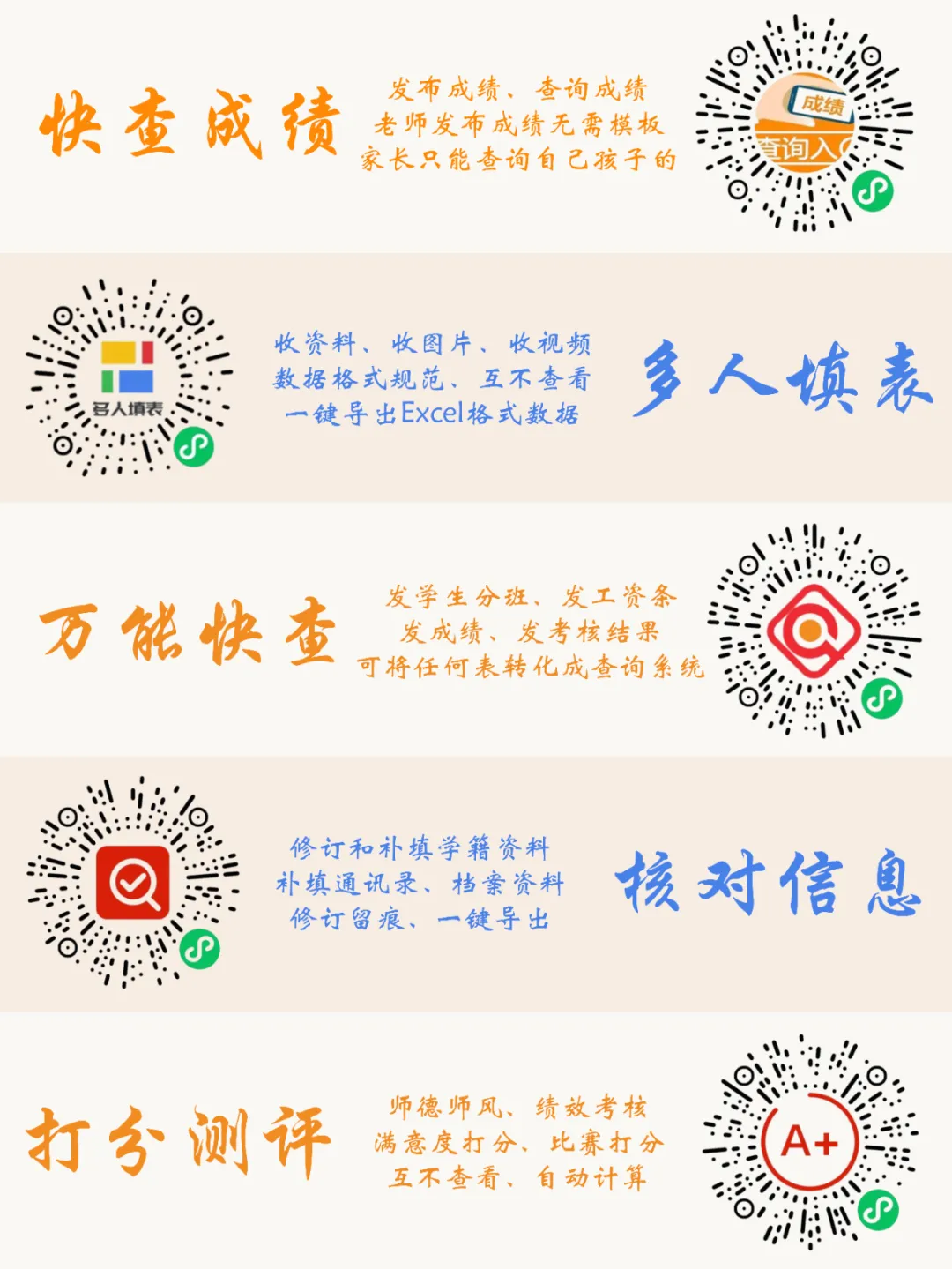 地理丨中考会考常考75道简答题(1) 第5张