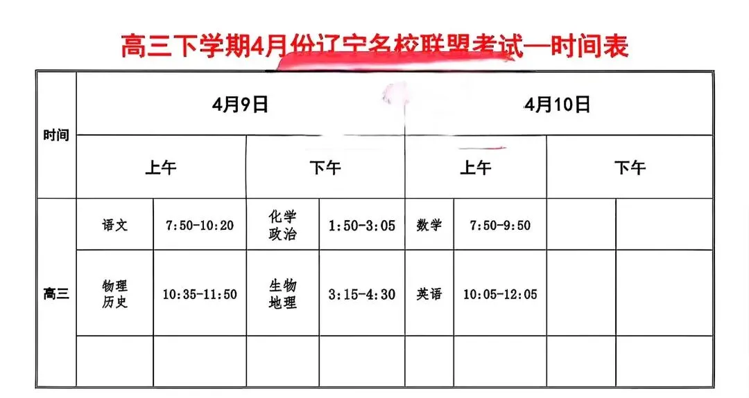 【试卷+答案】4月9日辽宁名校联盟2026届高三4月联考全科汇总! 第4张
