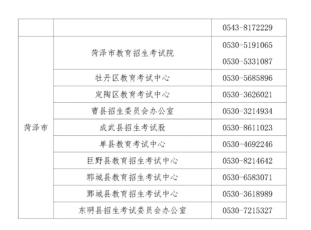 速来领山东合格考真题!2025年山东冬季合格考报名进行中,附报名缴费入口+详细操作步骤 第29张 速来领山东合格考真题!2025年山东冬季合格考报名进行中,附报名缴费入口+详细操作步骤 第29张