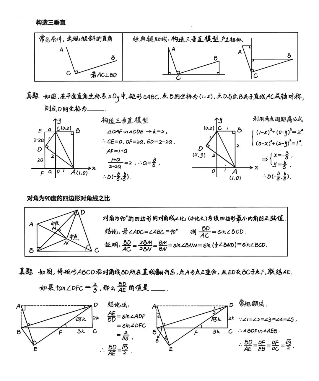 中考数学压轴题模型,一看就会 第3张