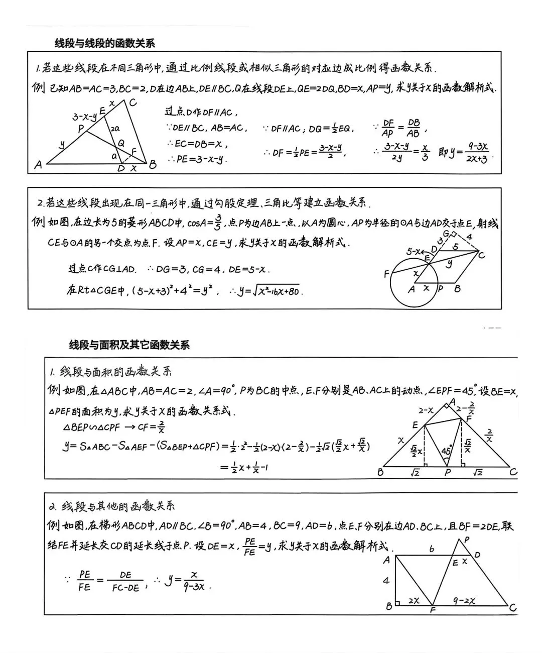 中考数学压轴题模型,一看就会 第12张