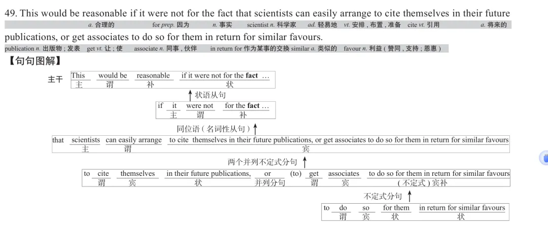 历年考研英语真题逐词逐句讲解 | 2019年英语(一)英译汉 第4张