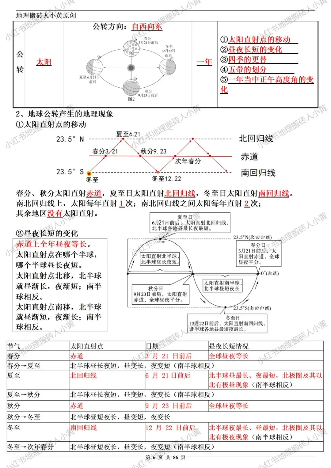 初中地理 中考高效培优系列之一轮复习 【核心知识点清单】 第1张