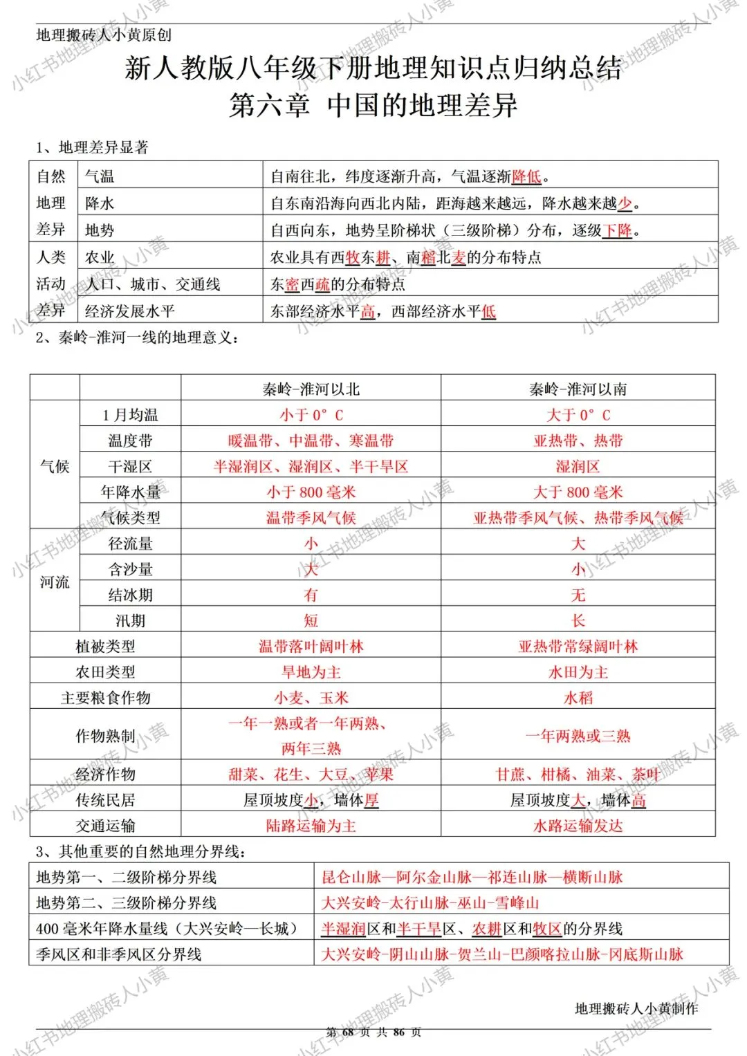 初中地理 中考高效培优系列之一轮复习 【核心知识点清单】 第7张