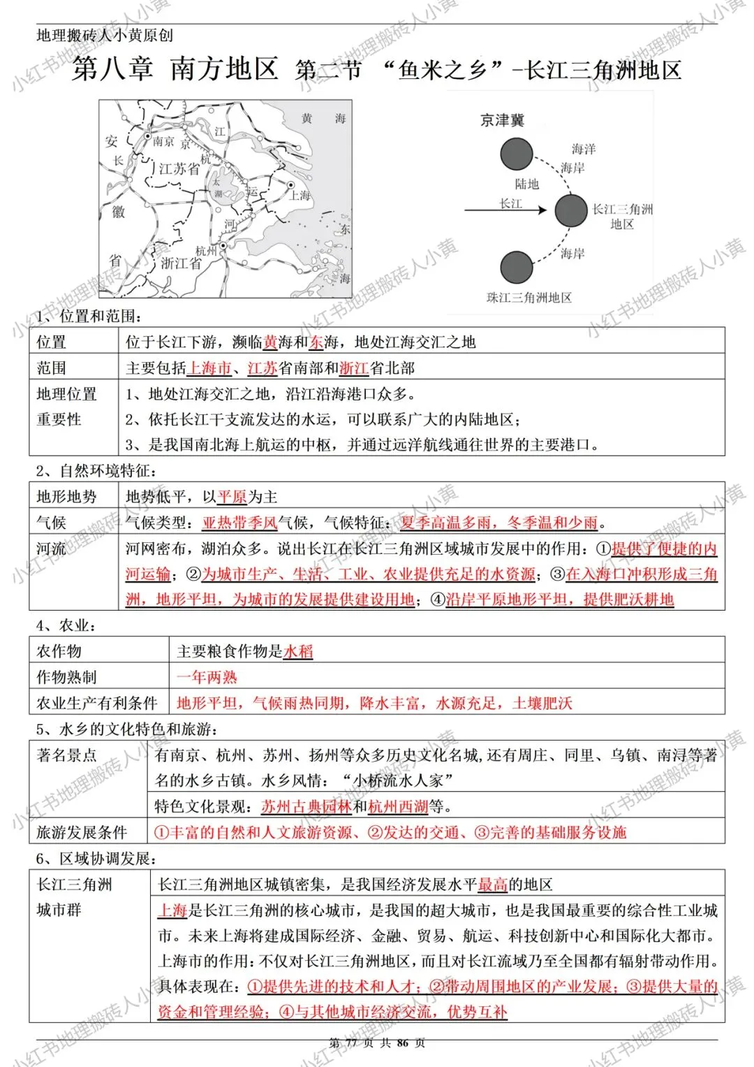初中地理 中考高效培优系列之一轮复习 【核心知识点清单】 第9张