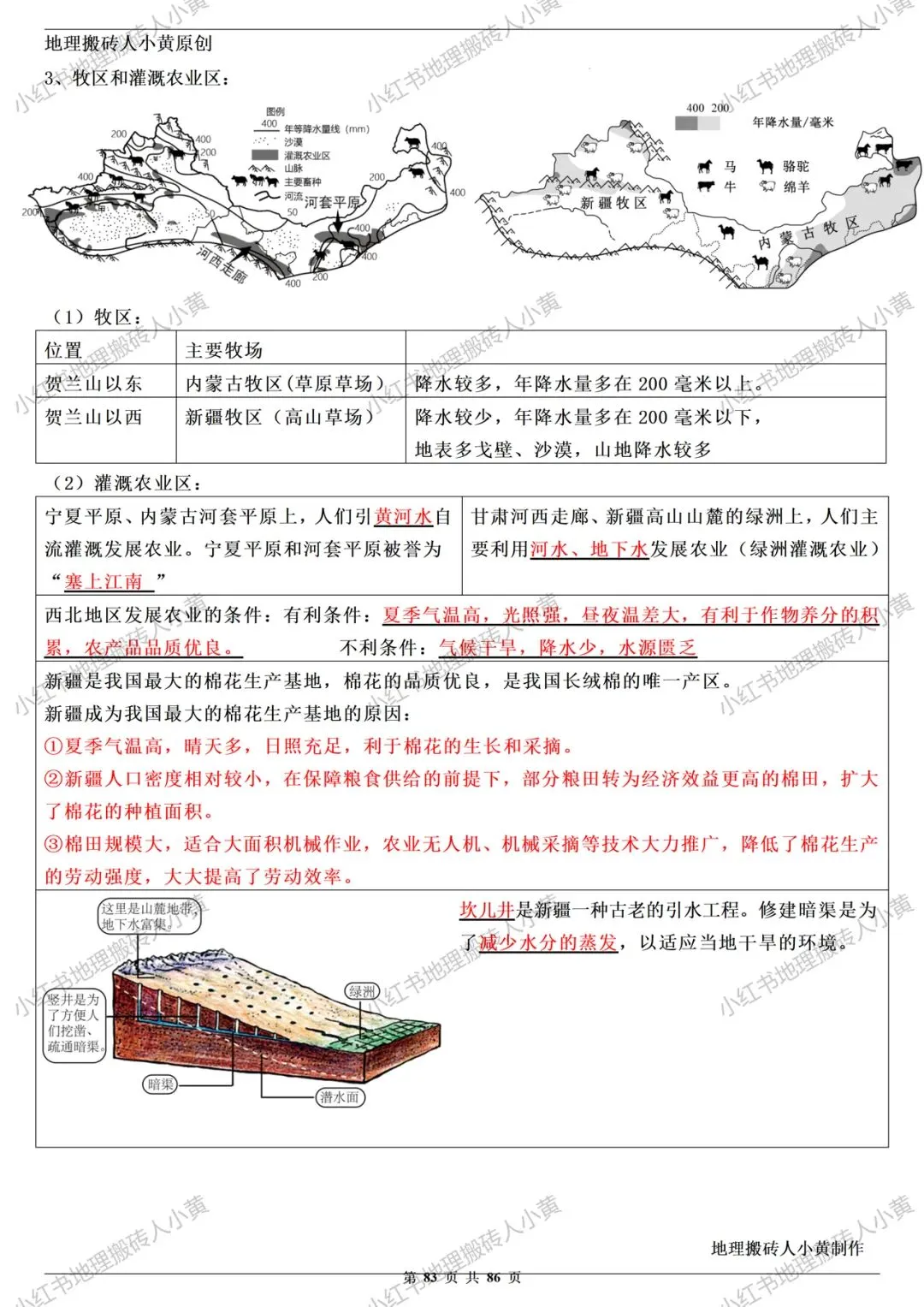 初中地理 中考高效培优系列之一轮复习 【核心知识点清单】 第10张