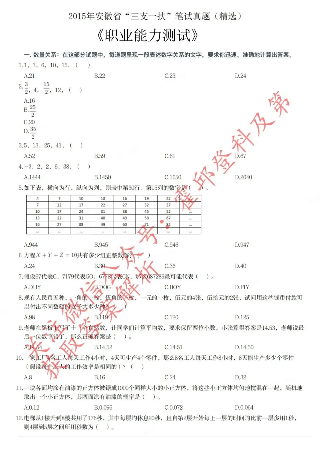 安徽“三支一扶”笔试历年真题(2015年) 第2张