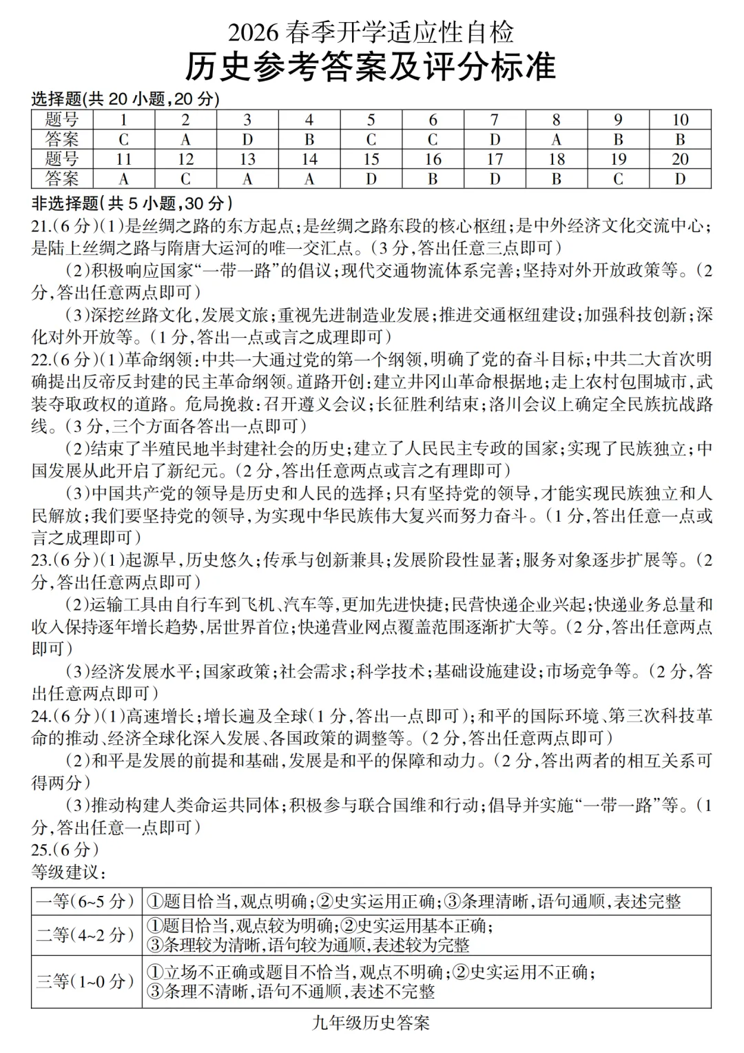 【历史】2026焦作中考一模历史试卷+答案 第5张