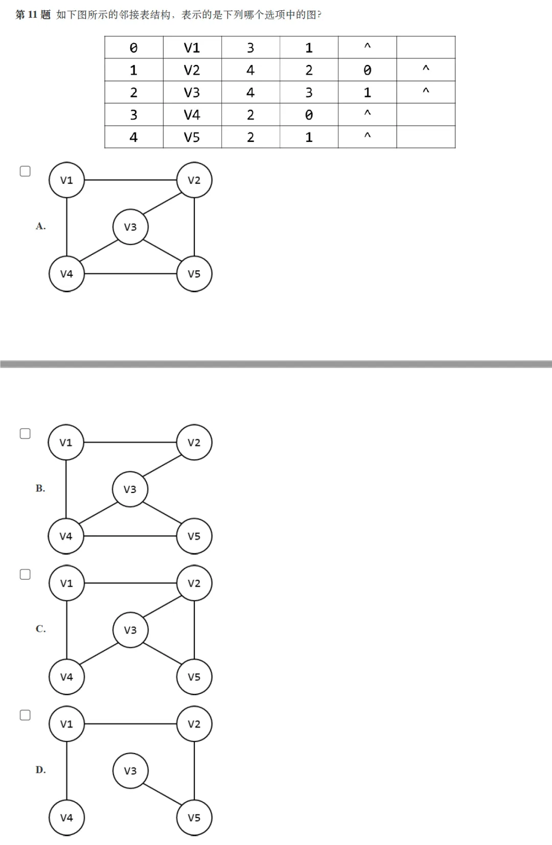 题解|GESP2024年6月C++七级真题解析 第11张 题解|GESP2024年6月C++七级真题解析 第11张