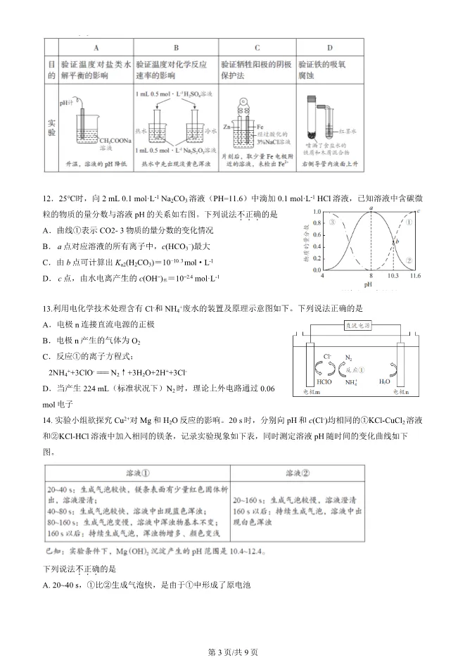 2025北京海淀高二上册期末化学试卷(有答案)【可下载】 第3张