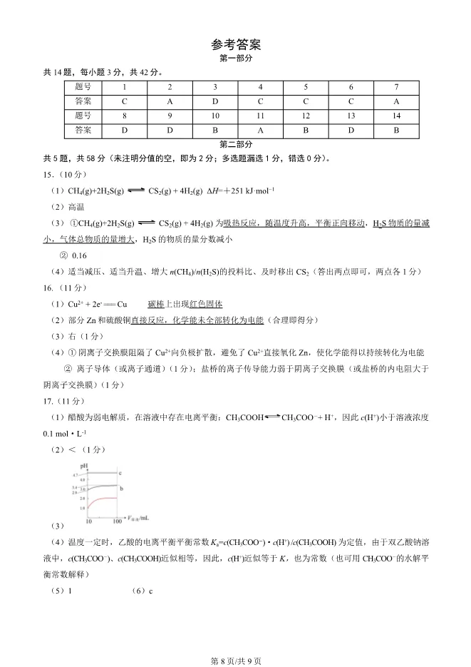2025北京海淀高二上册期末化学试卷(有答案)【可下载】 第8张
