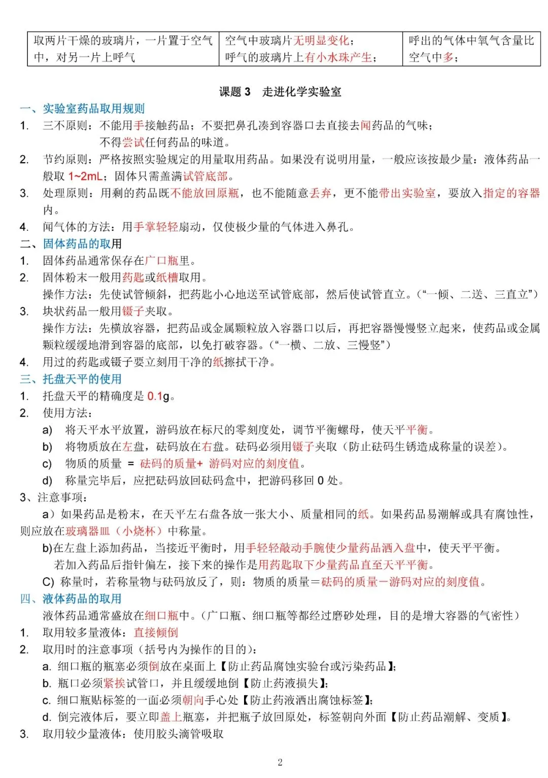 中考化学复习材料汇总 第2张
