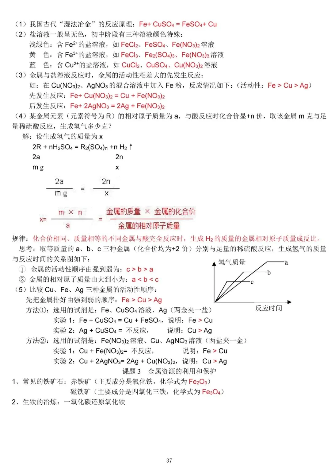 中考化学复习材料汇总 第37张