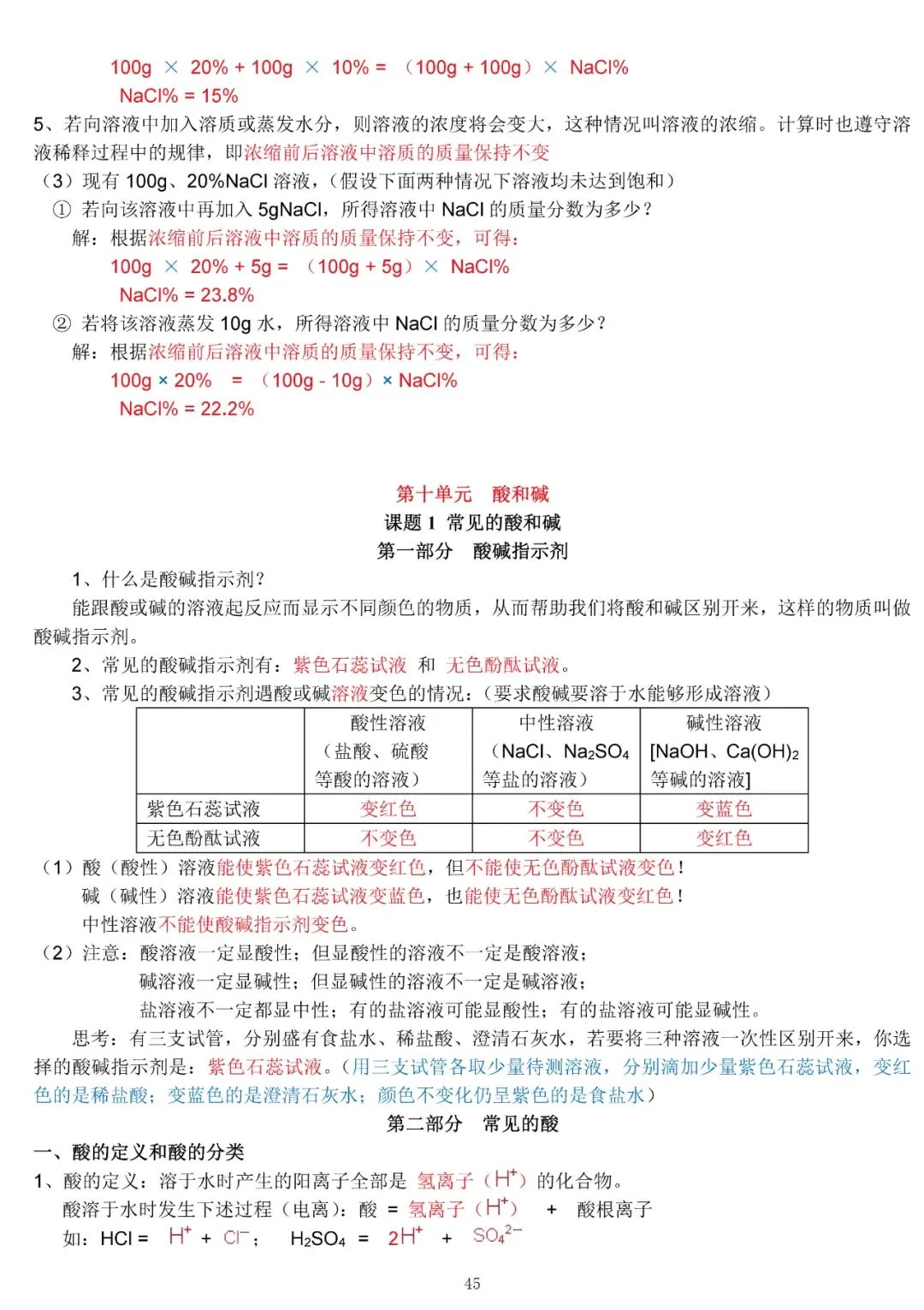 中考化学复习材料汇总 第45张