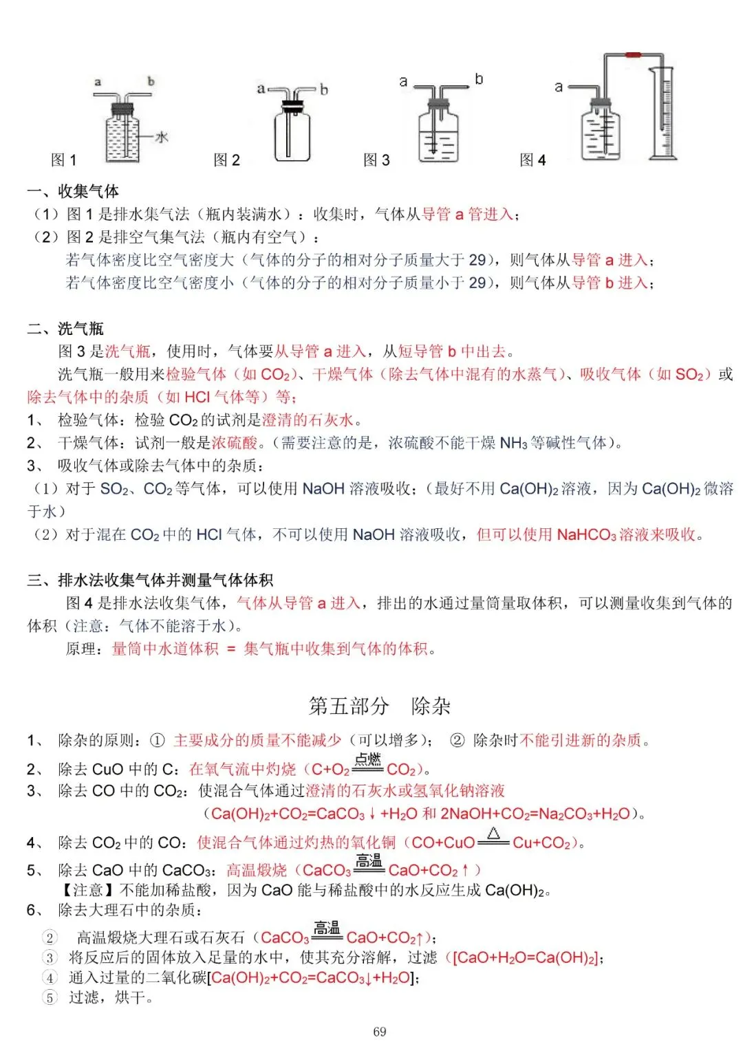 中考化学复习材料汇总 第69张