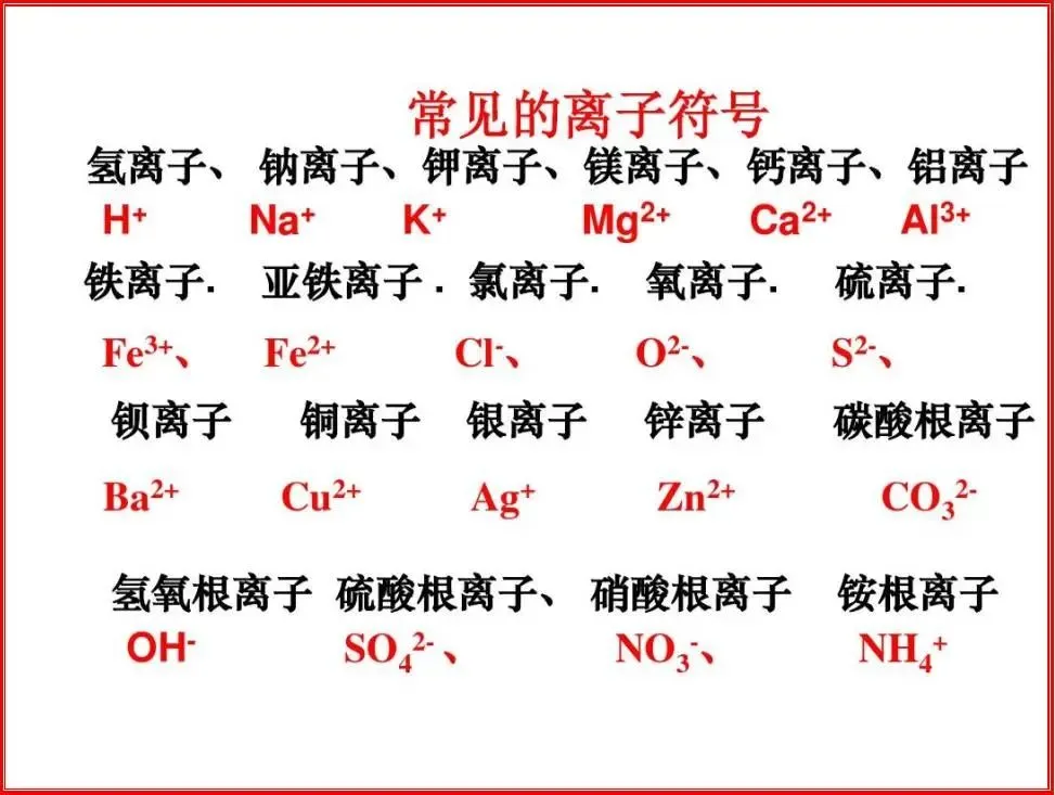 中考化学复习材料汇总 第79张