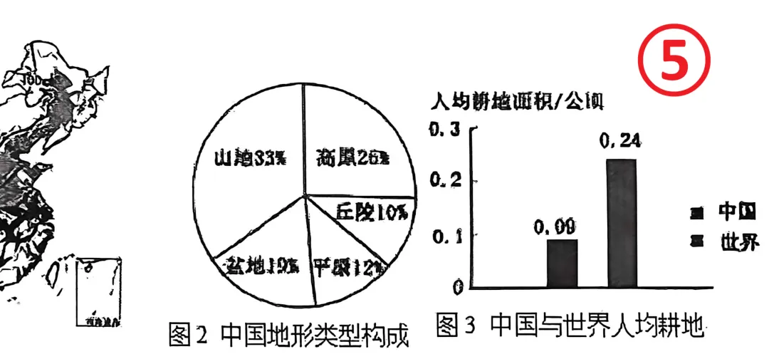 第四届地理积分赛第一次展示&清明假期试卷答案&大放送10-14 第7张 第四届地理积分赛第一次展示&清明假期试卷答案&大放送10-14 第7张
