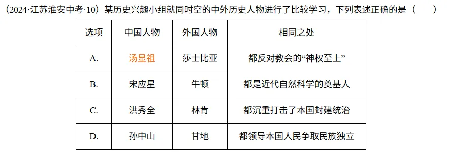 【中考真题】汤显祖、莎士比亚 第1张